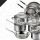 Image for article titled Upgrade to Tri-Ply Cookware For Under $200